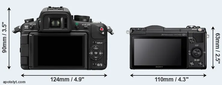 Comparison GH1 or A5000 rear