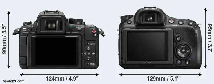 Comparison GH1 or A58 rear