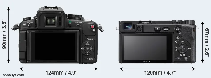 Comparison GH1 or A6100 rear
