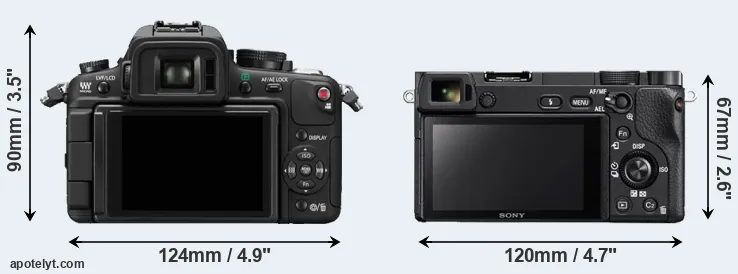 Comparison GH1 or A6300 rear