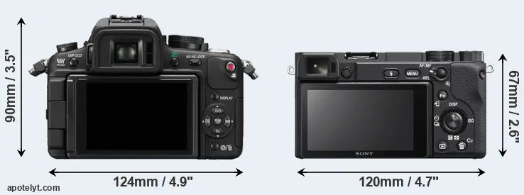 Comparison GH1 or A6400 rear