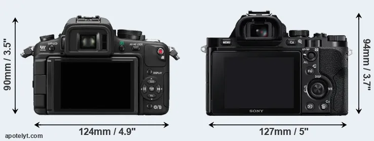 Comparison GH1 or A7 rear