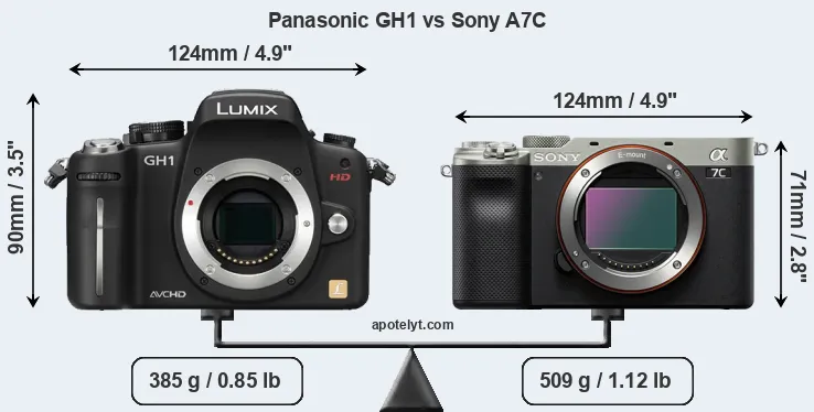 Size Panasonic GH1 vs Sony A7C