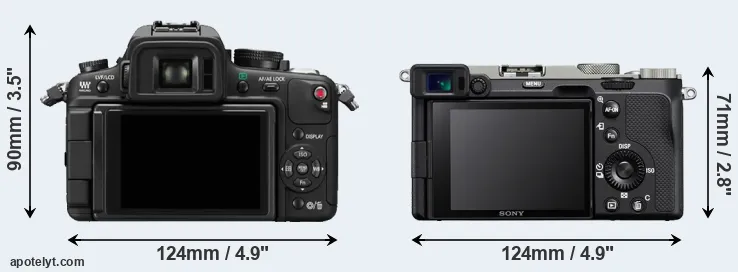 Comparison GH1 or A7C rear