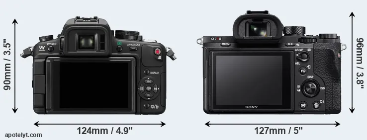 Comparison GH1 or A7R II rear