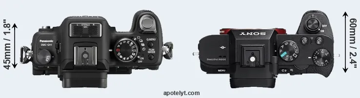 Compare GH1 versus A7R II top