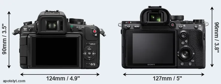 Comparison GH1 or A7R III rear