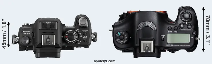 Compare GH1 versus A99 top