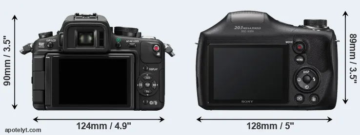 Comparison GH1 or H300 rear