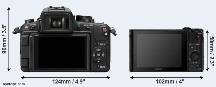 Comparison GH1 or HX80 rear