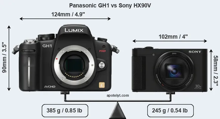 Size Panasonic GH1 vs Sony HX90V