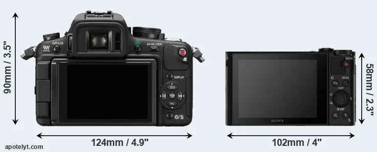 Comparison GH1 or HX90V rear