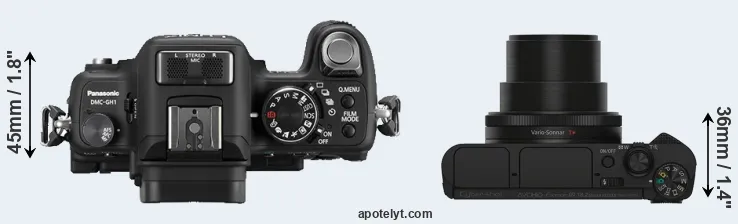 Compare GH1 versus HX90V top