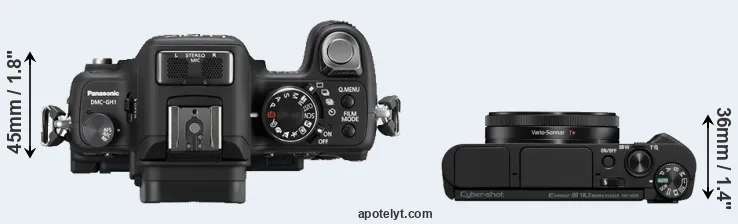 Compare GH1 versus HX99 top