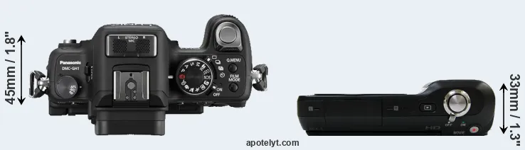 Compare GH1 versus NEX-3 top