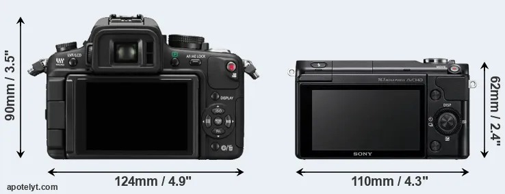 Comparison GH1 or NEX-3N rear