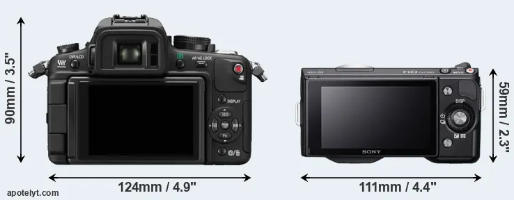 Comparison GH1 or NEX-5N rear