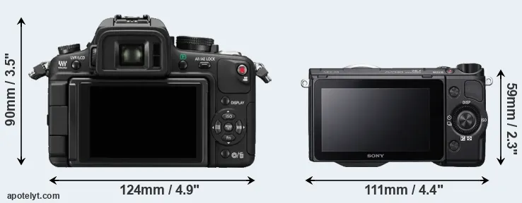 Comparison GH1 or NEX-5R rear