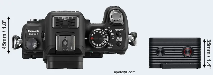 Compare GH1 versus RX0 II top