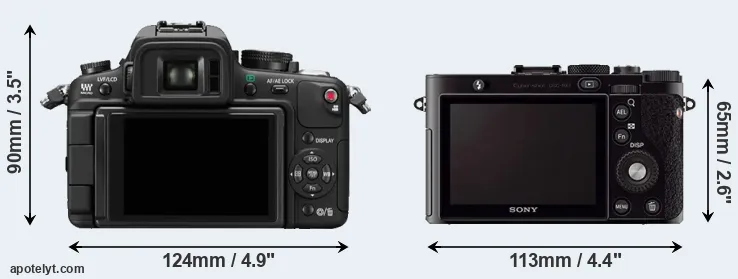 Comparison GH1 or RX1 rear