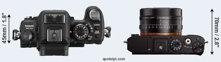 Compare GH1 versus RX1 top
