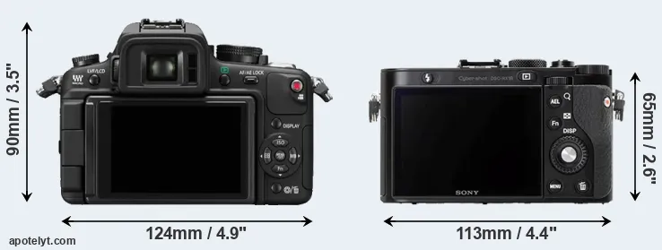 Comparison GH1 or RX1R rear