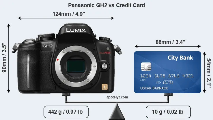 Panasonic GH2 vs credit card front