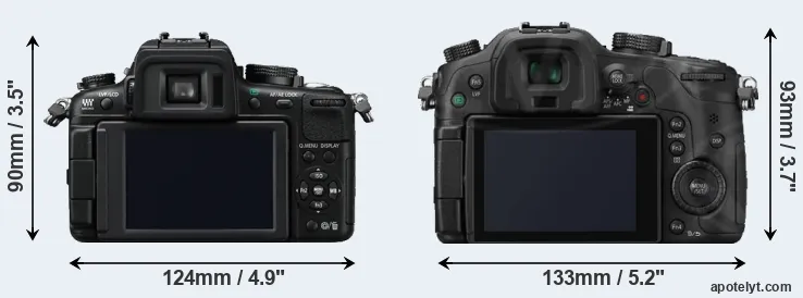 Comparison GH2 or GH3 rear