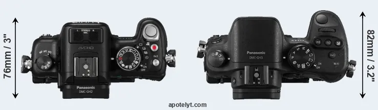 Compare GH2 versus GH3 top