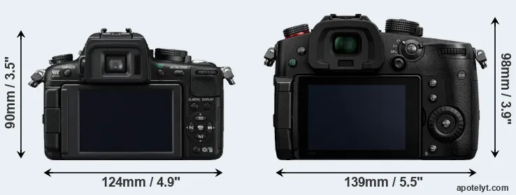 Comparison GH2 or GH5 II rear