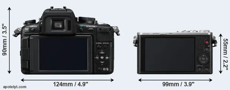 Comparison GH2 or GM1 rear