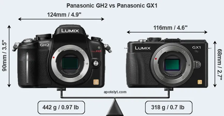 Size Panasonic GH2 vs Panasonic GX1