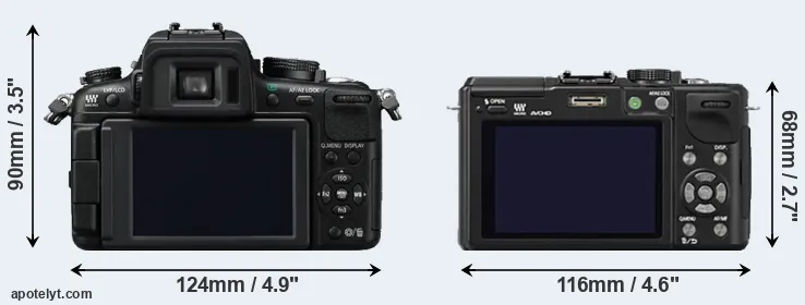 Comparison GH2 or GX1 rear