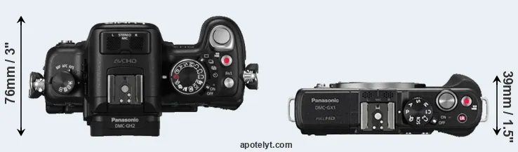 Compare GH2 versus GX1 top