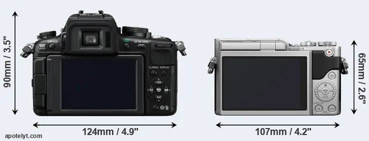 Comparison GH2 or GX800 rear