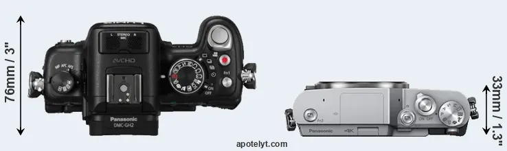 Compare GH2 versus GX800 top