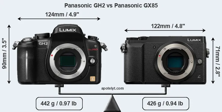 Size Panasonic GH2 vs Panasonic GX85