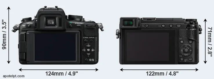 Comparison GH2 or GX85 rear