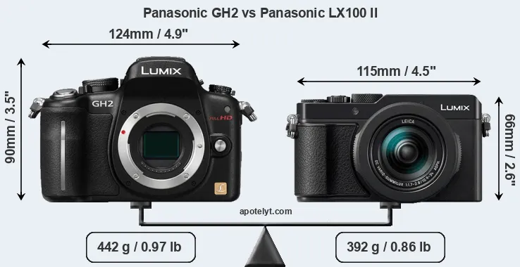 Size Panasonic GH2 vs Panasonic LX100 II