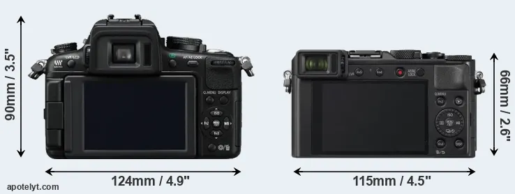 Comparison GH2 or LX100 II rear
