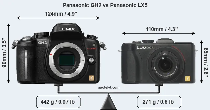 Size Panasonic GH2 vs Panasonic LX5