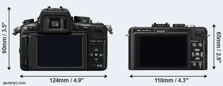 Comparison GH2 or LX5 rear