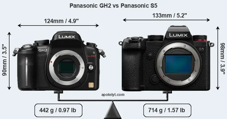 Size Panasonic GH2 vs Panasonic S5