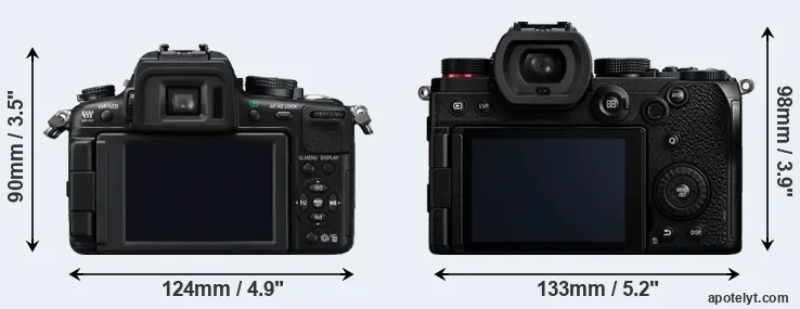 Comparison GH2 or S5 rear