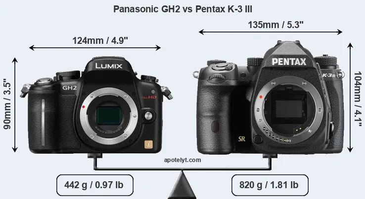 Size Panasonic GH2 vs Pentax K-3 III