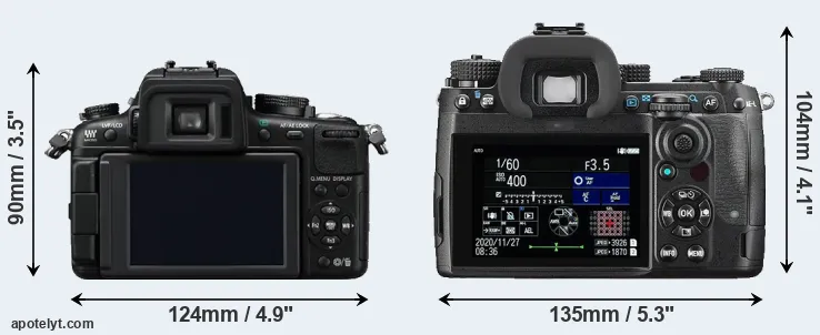 Comparison GH2 or K-3 III rear