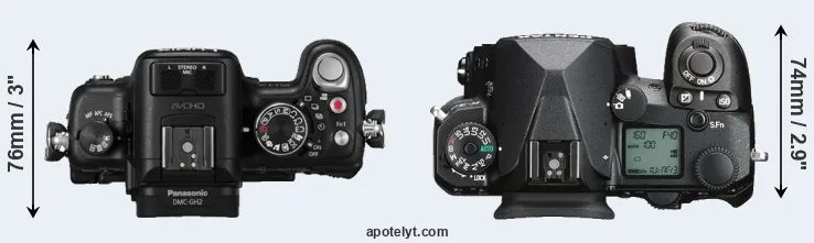 Compare GH2 versus K-3 III top