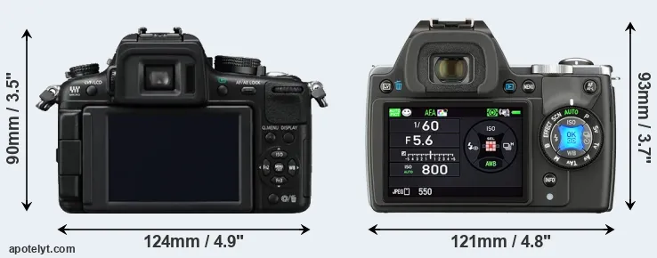 Comparison GH2 or K-S1 rear
