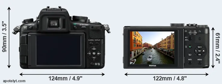 Comparison GH2 or MX-1 rear