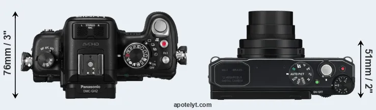 Compare GH2 versus MX-1 top